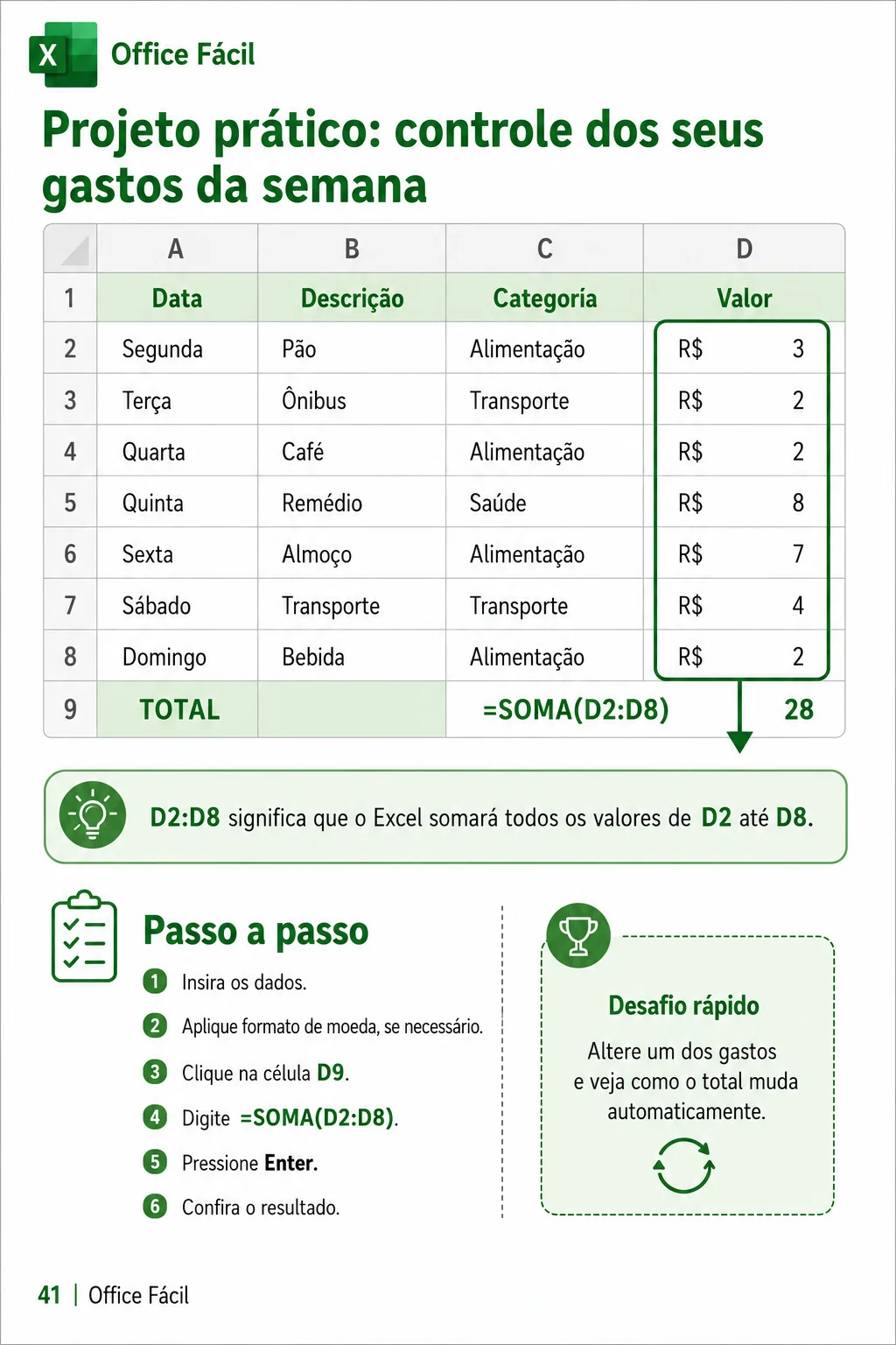Excel — Controle de gastos da semana