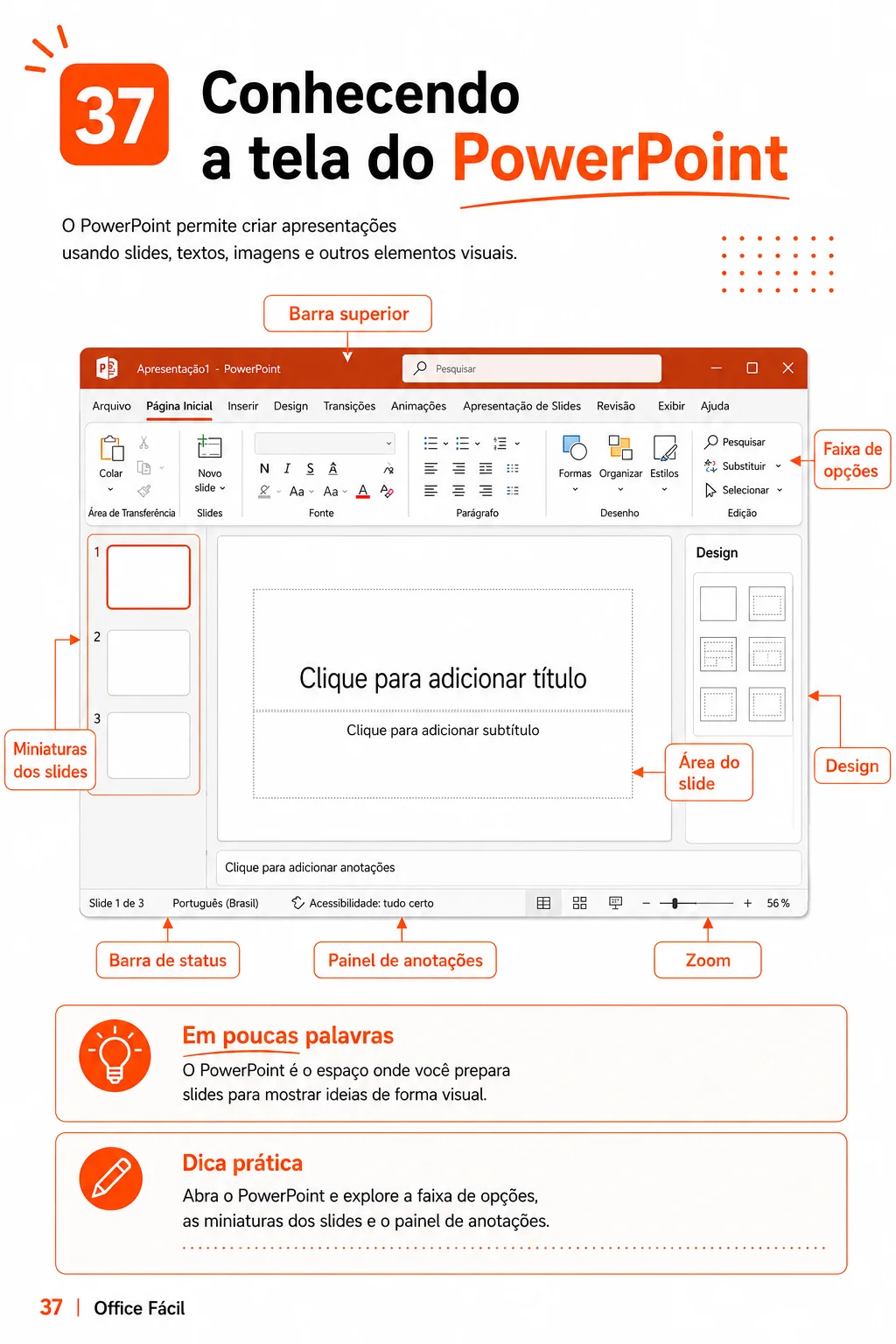 PowerPoint — Tela e slides